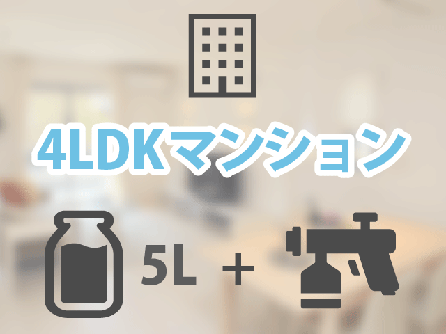 光触媒＋銀イオン　4LDマンション除菌セット